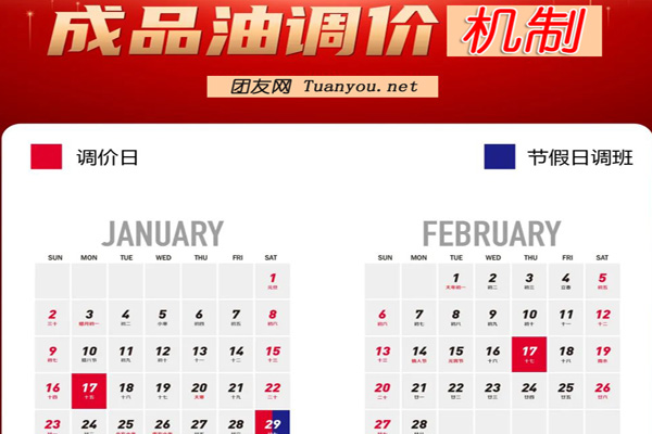 全國油價(jià)調(diào)整機(jī)制_成品油調(diào)整機(jī)制_教你如何計(jì)算油價(jià)調(diào)整日期方法
